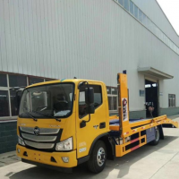 Factory direct sales of on